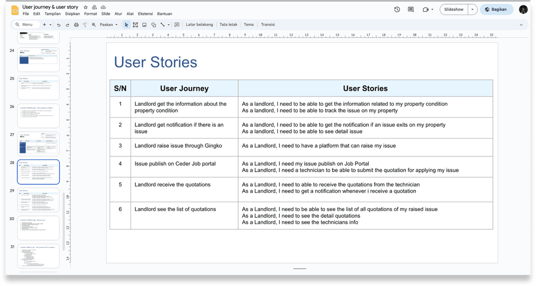 user stories