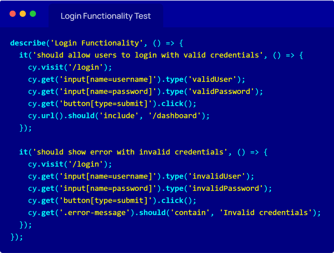 Login functionality test