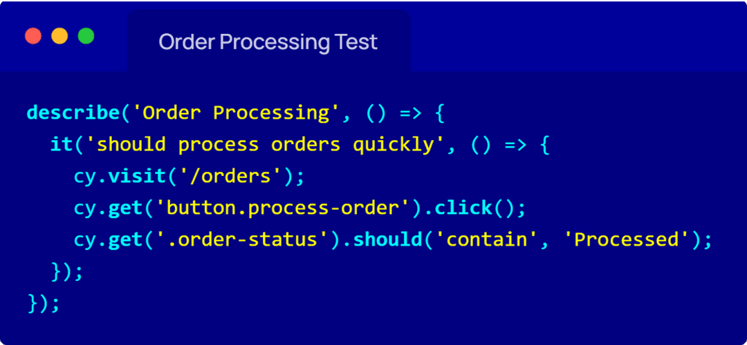 Order procesing test